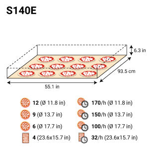 Serie S140E1 - Serie S modular Electric Pizza oven 71-1/2"x55-1/2"x14" (Chamber)